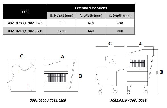 CombiSteel COUNTERTOP MODEL BREAD SLICER 11 MM