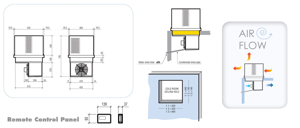 CombiSteel ROOF-TOP POSITIVE MOUNTED UNIT 6-10,4 M3