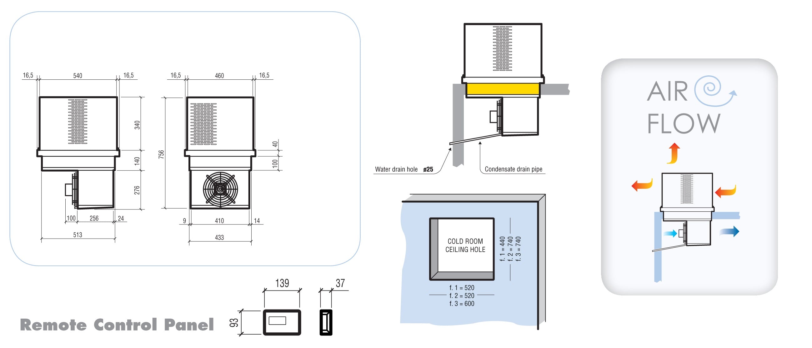 CombiSteel ROOF-TOP POSITIVE MOUNTED UNIT 6-10,4 M3