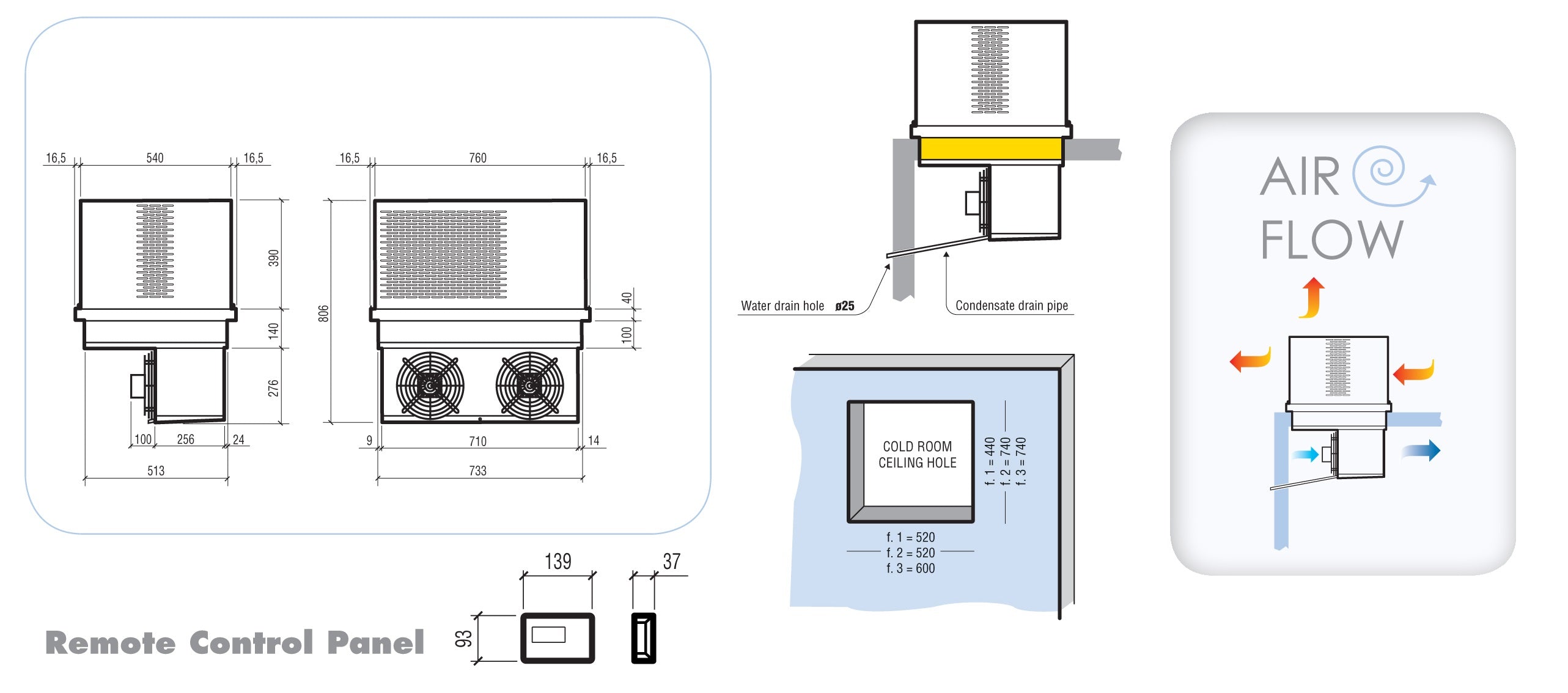 CombiSteel ROOF-TOP NEGATIVE MOUNTED UNIT 6,3-9,8 M3